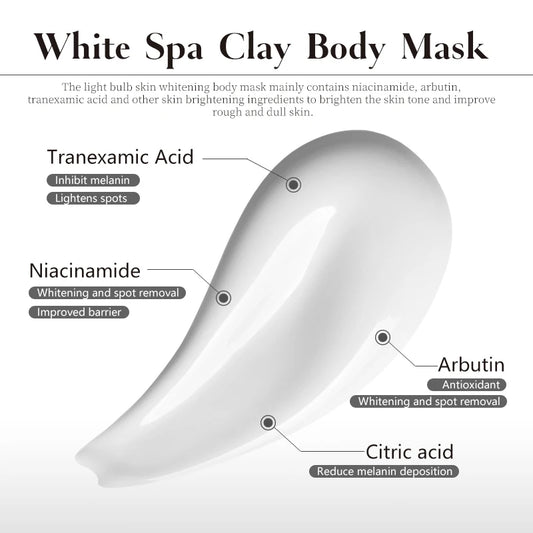 Mascarilla Corporal Coreana de Arcilla Blanca - Exfoliante