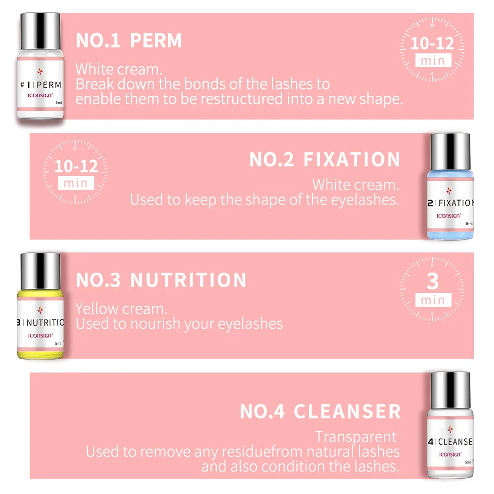 Kit Lifting de Pestañas Permanente