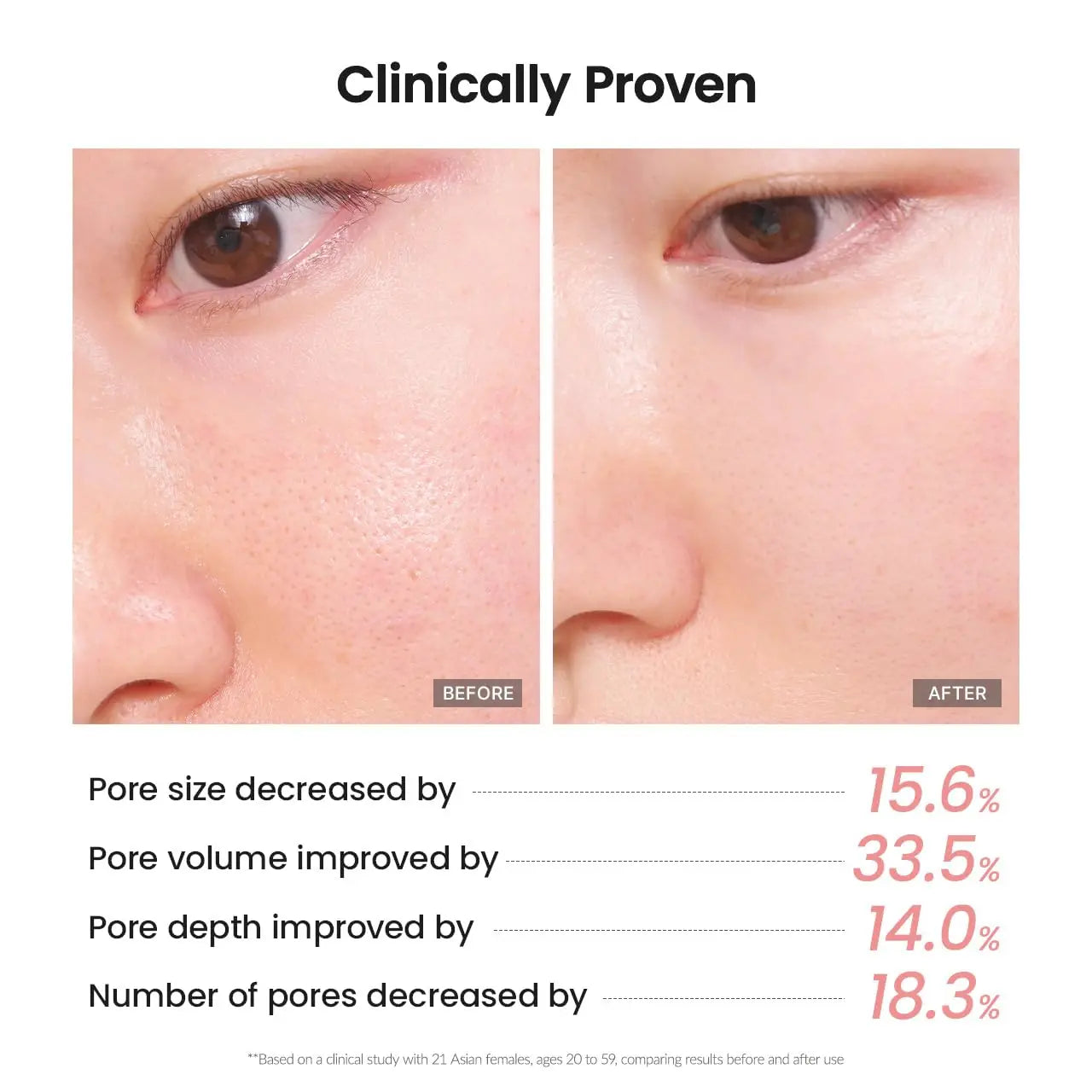 BIODANCE Ampolla de Colágeno - Suero Reafirmante Antienvejecimiento 30ml